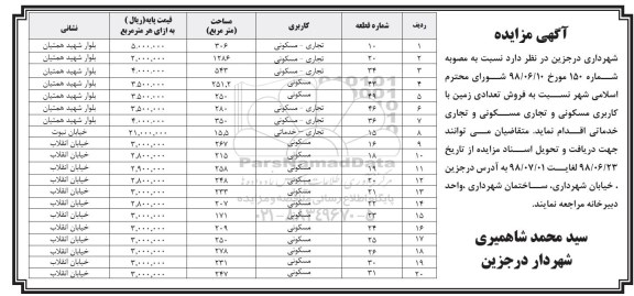 مزایده ،مزایده فروش تعدادی زمین مسکونی 