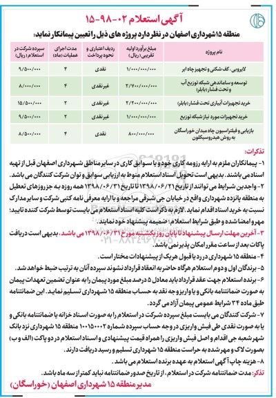 استعلام، استعلام لایروبی، کف شکنی و تجهیز چاه ابر و...