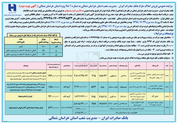 مزایده ،مزایده فروش املاک مازاد کاربری مسکونی و تجاری نوبت دوم