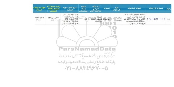 مناقصه خرید لوله پلی اتیلن