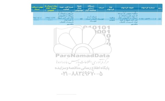 مناقصه عمومی, مناقصه خرید هدر و اتصالات و شیرآلات و الکتروپمپ های لجن کش