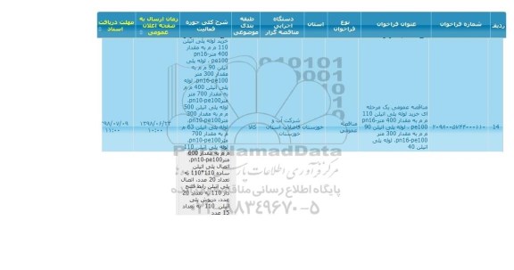 مناقصه عمومی, مناقصه  خرید لوله پلی اتیلن 110 م م