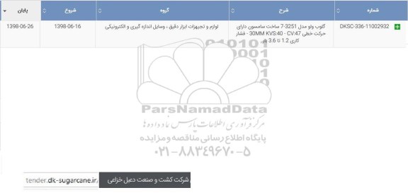 استعلام , استعلام گلوب ولو 
