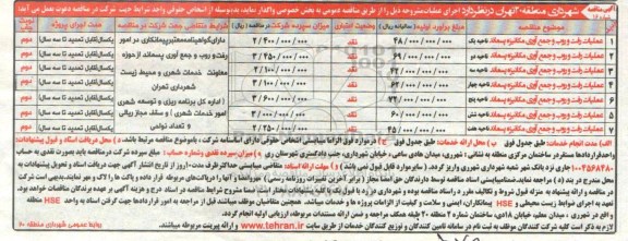 آگهی مناقصه , مناقصه عملیات رفت و روب و جمع آوری مکانیزه پسماند 