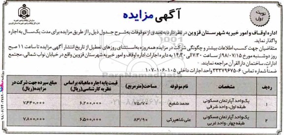 آگهی مزایده،مزایده آپارتمان مسکونی به مساحت 75.70 و 83.90 
