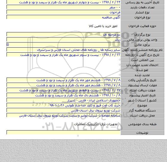 خرید کات اوت فیوز و کلید جدا ساز هوایی ۲۶-۱-۱-۹۸
