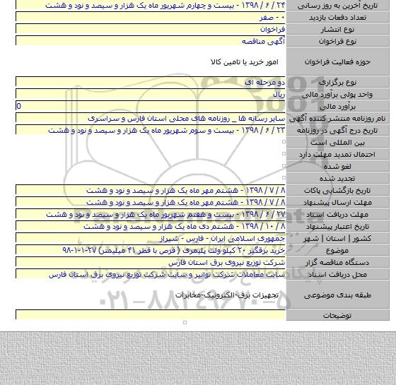 خرید برقگیر ۲۰ کیلو ولت پلیمری ( قرص با قطر ۴۱ میلیمتر) ۲۷-۱-۱-۹۸