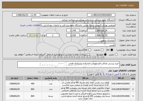 استعلام خرید پرسی غذای دانشجویان دانشکده پرستاری طبس