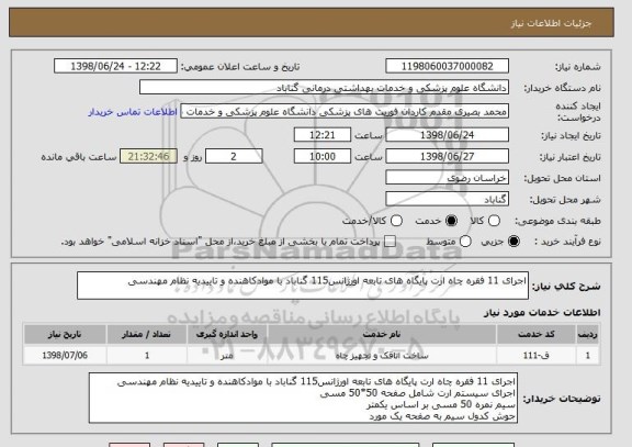 استعلام اجرای 11 فقره چاه ارت پایگاه های تابعه اورژانس115 گناباد با موادکاهنده و تاییدیه نظام مهندسی
