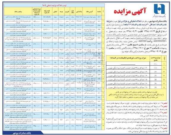 مزایده ،مزایده فروش املاک تملیکی و مازاد