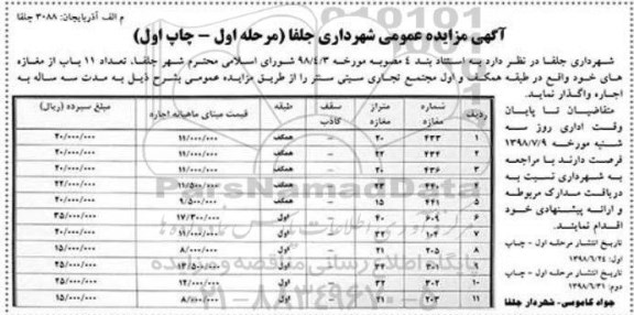 مزایده , مزایده واگذاری تعداد 11 باب مغازه 