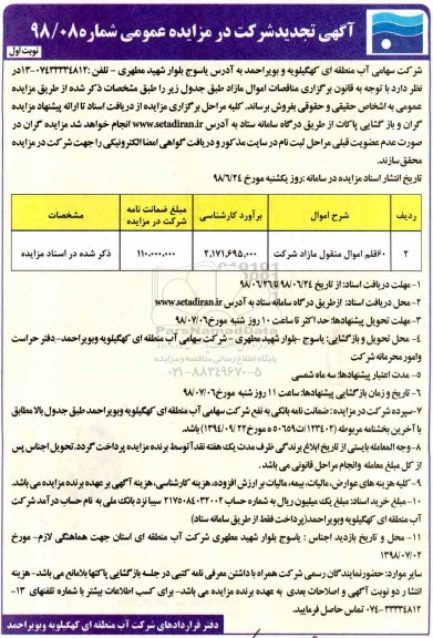 تجدید مزایده ، تجدید مزایده 60 قلم اموال منقول مازاد شرکت 