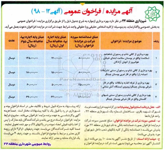 مزایده, مزایده  بهره برداری از کافی شاپ  و...