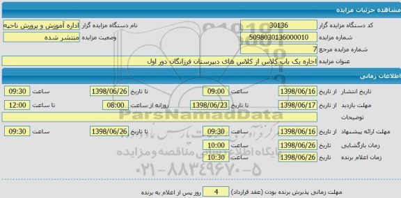 مزایده, مزایده اجاره یک باب کلاس از کلاس های دبیرستان فرزانگان