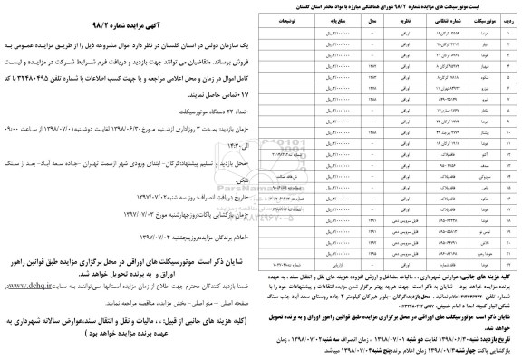 آگهی مزایده,مزایده تعداد 22 دستگاه موتورسیکلت