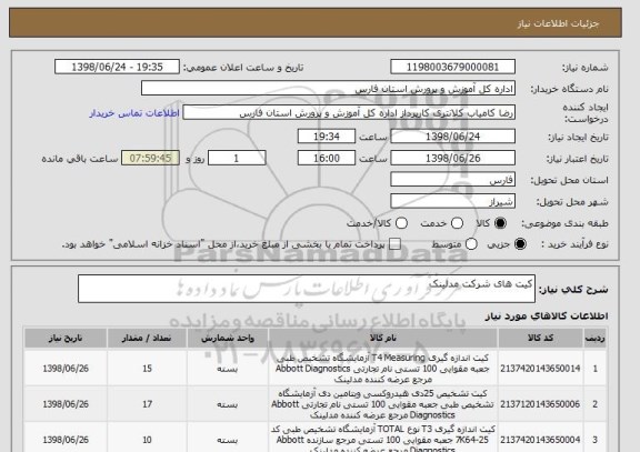 استعلام کیت های شرکت مدلینک 