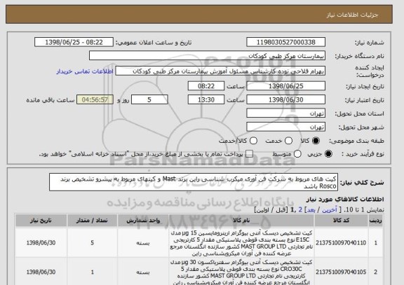 استعلام کیت های مربوط به شرکت فن آوری میکرب شناسی راین برند Mast و کیتهای مربوط به پیشرو تشخیص برند Rosco باشد