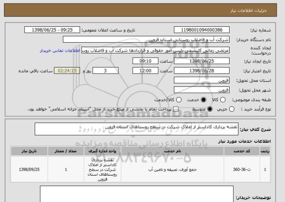 استعلام نقشه برداری کاداستر از املاک شرکت در سطح روستاهای استان قزوین 