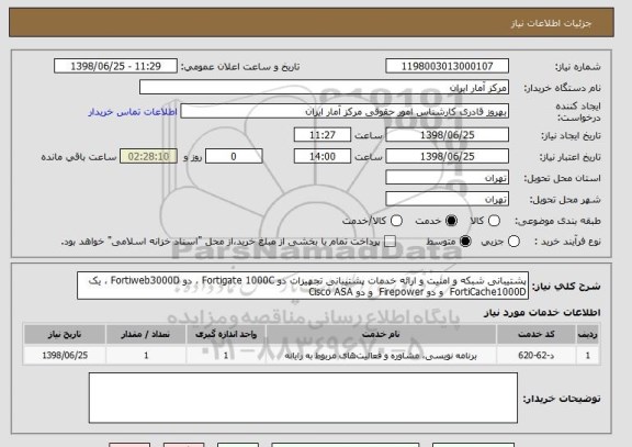 استعلام پشتیبانی شبکه و امنیت و ارائه خدمات پشتیبانی تجهیزات دو Fortigate 1000C ، دو Fortiweb3000D ، یک FortiCache1000D  و دو Firepower  و دو Cisco ASA