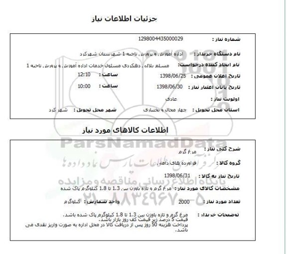 استعلام مرغ گرم 
