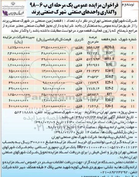 فراخوان مزایده عمومی ، فراخوان مزایده 11 قطعه زمین صنعتی  نوبت دوم 
