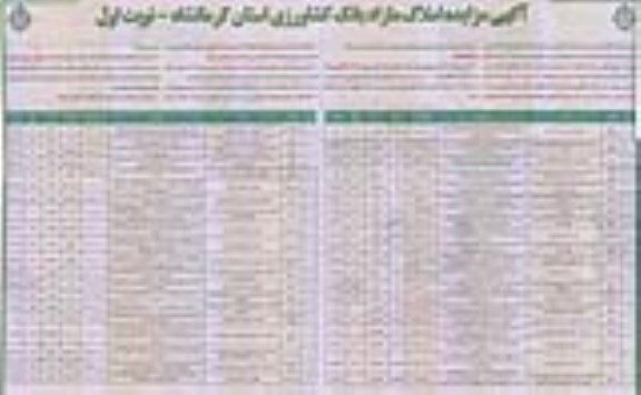 مزایده ،مزایده فروش املاک مازاد