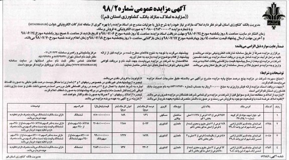 مزایده ،مزایده فروش املاک مازاد 