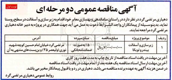 مناقصه عمومی, مناقصه زیرسازی و آسفالت بیندر و توپکا 