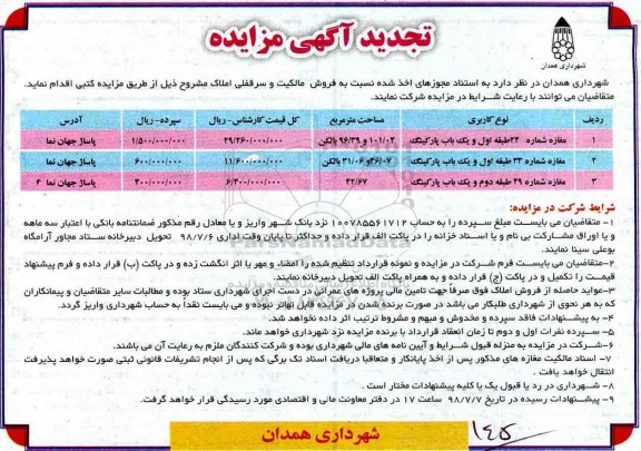 مزایده ،مزایده فروش سرقفلی املاک تجدید 