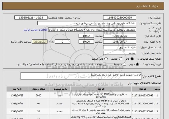 استعلام قرص و شربت (برند خاصی مورد نیاز نمیباشد)