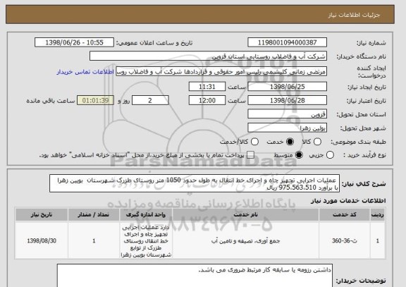 استعلام  عملیات اجرایی تجهیز چاه و اجرای خط انتقال به طول حدود 1050 متر روستای طزرک شهرستان  بویین زهرا  با برآورد 975،563،510 ریال 