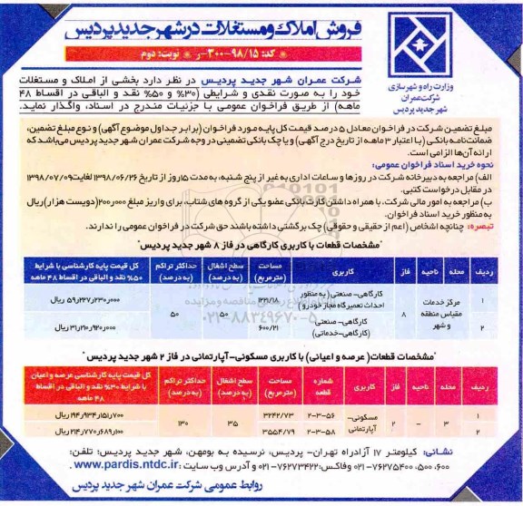 مزایده ،مزایده فروش املاک و مستغلات کاربری کارگاهی و صنعتی مسکونی نوبت دوم 