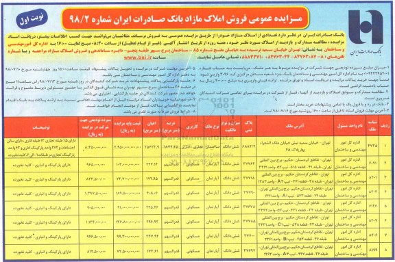 مزایده ،مزایده فروش تعدادی از املاک مازاد 