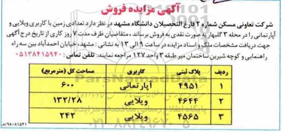 مزایده ،مزایده فروش تعدادی زمین کاربری ویلایی 
