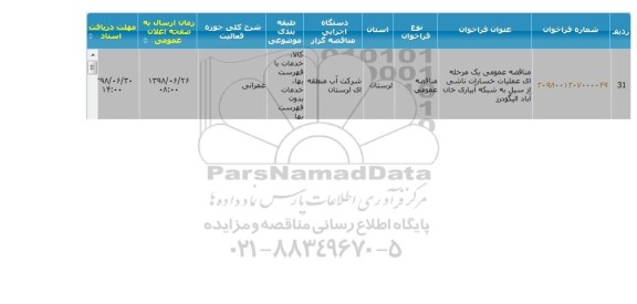 مناقصه، مناقصه عملیات خسارات ناشی از سیل به شبکه آبیاری خان آباد