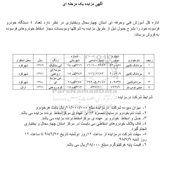 آگهی مزایده, مزایده فروش تعداد 40 دستگاه خودرو فرسوده 