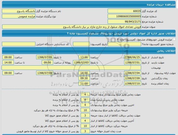 مزایده , مزایده فروش خودرو