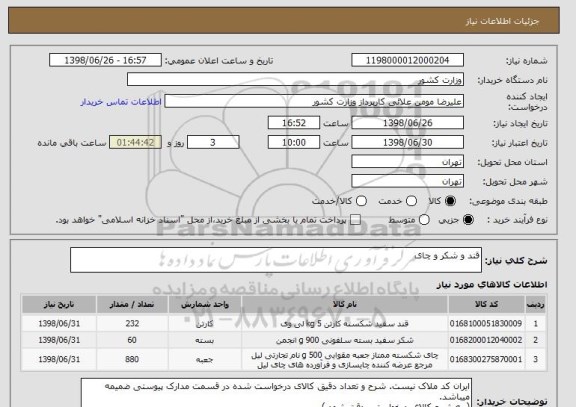 استعلام قند و شکر و چای