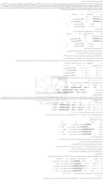 مزایده، مزایده فروش تیفور سیمی 750 کیلوگرمی  و...