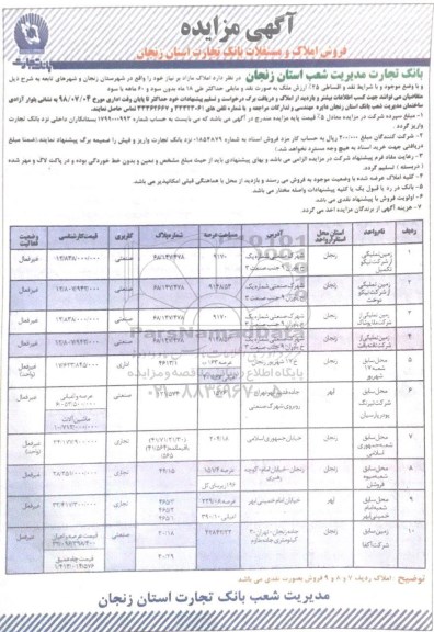 مزایده ،مزایده فروش املاک و مستغلات کاربری صنعتی و اداری 