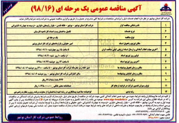 مناقصه , مناقصه تکمیل ساختمان پست امداد  نوبت دوم 