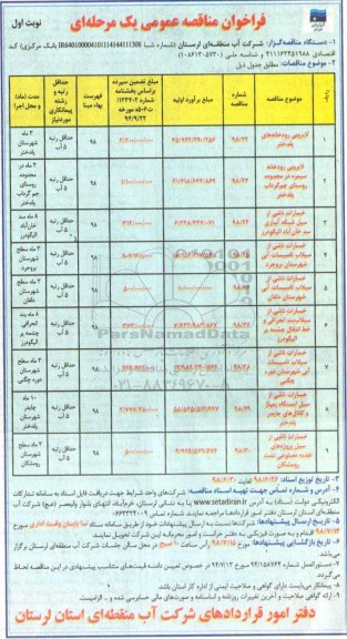 فراخوان مناقصه عمومی ، مناقصه لایروبی رودخانه 