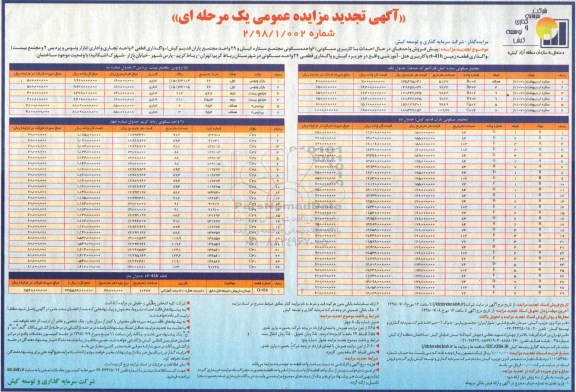 مزایده ،مزایده پیش فروش واحدهای در حال احداث مسکونی