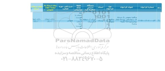 مناقصه, مناقصه ساماندهی رودخانه های بروجرد 