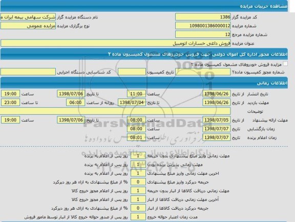 مزایده, مزایده فروش داغی خسارات اتومبیل