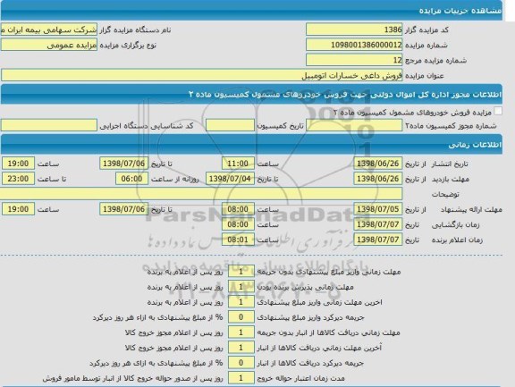 مزایده, مزایده فروش داغی خسارات اتومبیل 