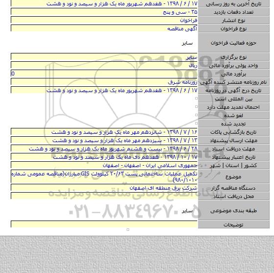 تکمیل عملیات ساختمانی پست ۲۰/۶۳ کیلوولت GIS مبارزان(مناقصه عمومی شماره ۹۸۰/۱۰۱۰)