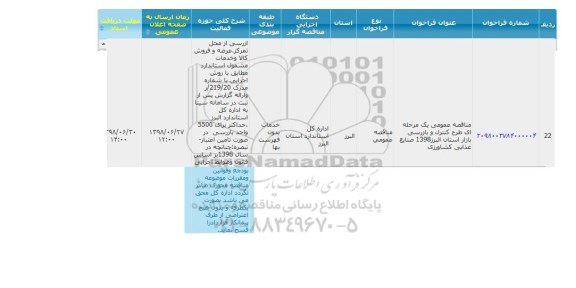 مناقصه, مناقصه طرح کنترل و بازرسی بازار 