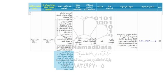 مناقصه, مناقصه طرح کنترل بازار سال 98 صنایع برق مکانیک و فلزشناسی خودرو و نیرو محرکه