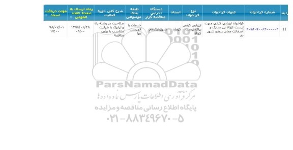 مناقصه, مناقصه لیست کوتاه زیرسازی و آسفالت معابر 